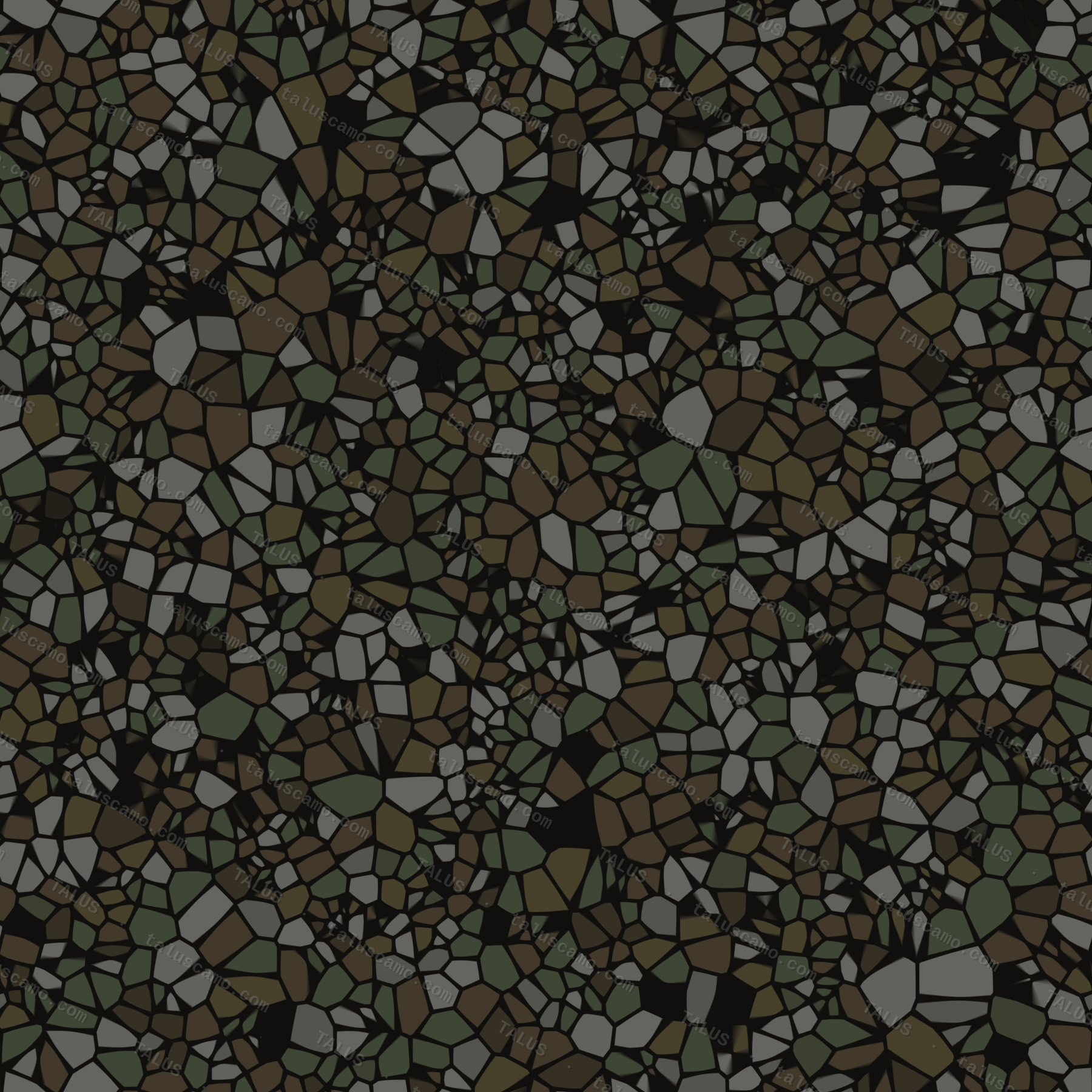 CASCADE pattern